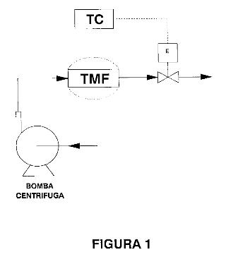 DISPOSITIVO DE PULSACION PARA SER ACOPLADO A EQUIPOS DE FERMENTACION, REACTORES ENZIMATICOS O REACTORES QUIMICOS.