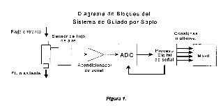 Imagen de la patente