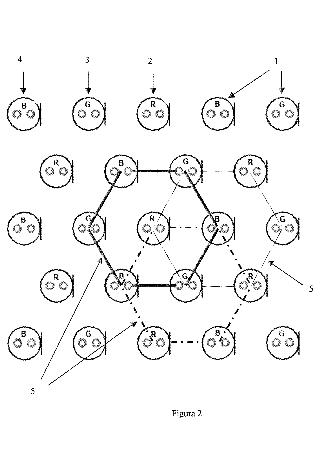 ARQUITECTURA MATRICIAL DE PIXELES VIRTUALES CON DIODOS LEDS Y PANTALLA LUMINOSA DE ALTA RESOLUCION QUE COMPRENDE LA APLICACION DE DICHA ARQUITECTURA.