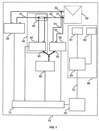 SISTEMA PARA LA MEDICIÓN DE LA CURVA TENSIÓN-CORRIENTE EN MÓDULOS FOTOVOLTAICOS.