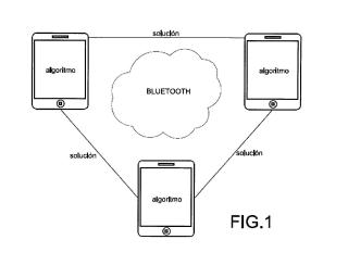 PROCEDIMIENTO Y SISTEMA PARA LA RESOLUCION DE PROBLEMAS DE OPTIMIZACION MEDIANTE REDES DE DISPOSITIVOS MOVILES
