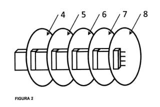 Sistema electrónico para la medición de gases