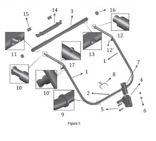 Dispositivo multifuncional para bicicletas, y usos y elementos asociados a dicho dispositivo