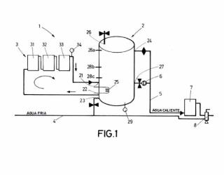 Acumulador, sistema y procedimiento para proporcionar agua caliente sanitaria