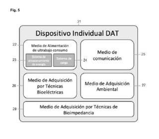 Imagen de la patente