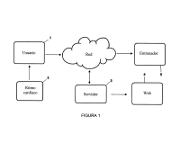 SISTEMA PARA EL SEGUIMIENTO Y ANÁLISIS PRÁCTICAS DEPORTIVAS