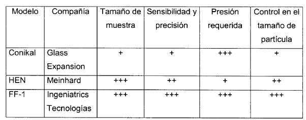 Imagen de detalle