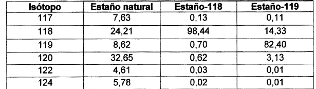 Imagen de detalle