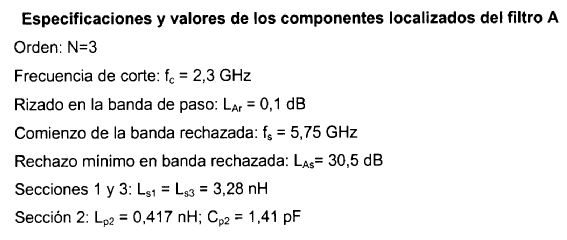 Imagen de detalle