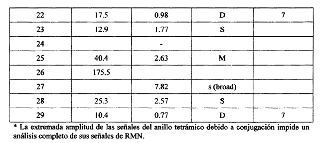 Imagen de detalle