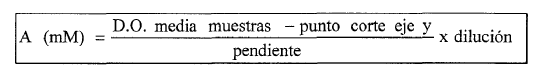Imagen de detalle