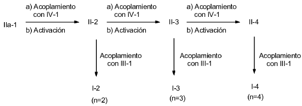 Imagen de detalle