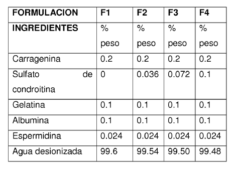 Imagen de detalle