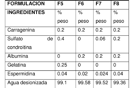 Imagen de detalle