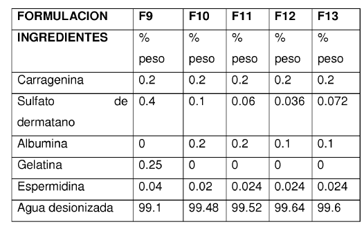 Imagen de detalle