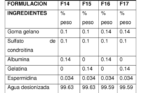Imagen de detalle
