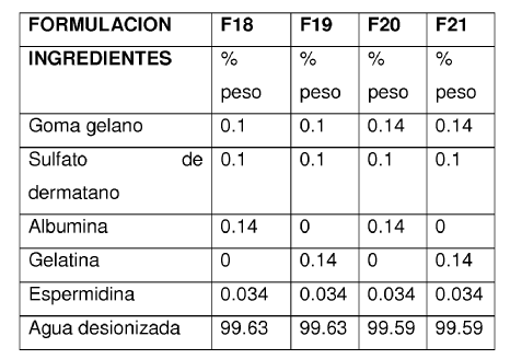 Imagen de detalle