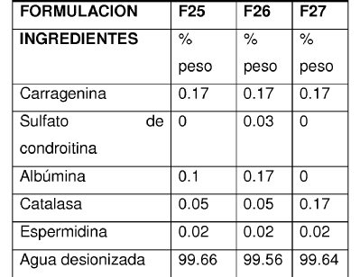 Imagen de detalle