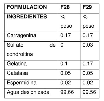 Imagen de detalle